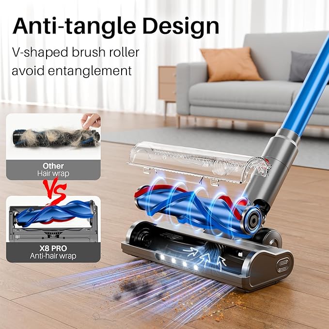 Cordless Vacuum Cleaner for Home Powerful Stick Vacuum Cleaner with Rechargeable Battery 6 in 1 Lightweight Handheld Vacuum 45 Mins Runtime Cordless Vacuum for Hardfloor Carpets Pet Hair (Blue)