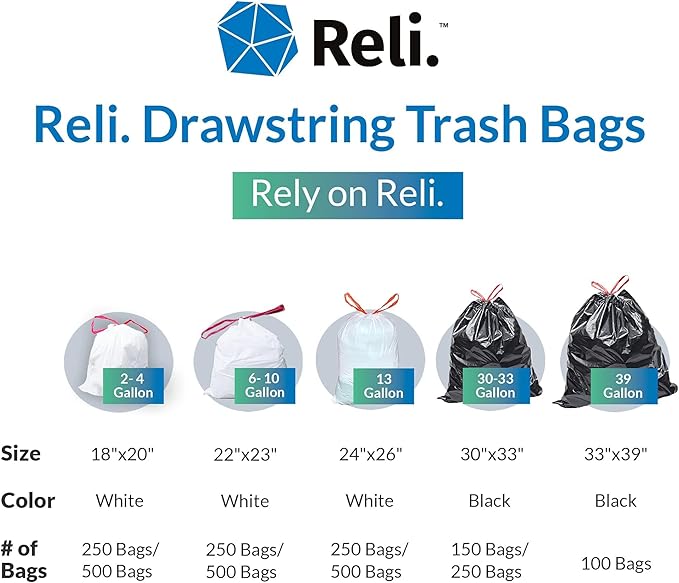 Reli. Drawstring Trash Garbage Bags Tall Kitchen 250 Count Bulk White 13 Gallon - 16 Gallon Capacity