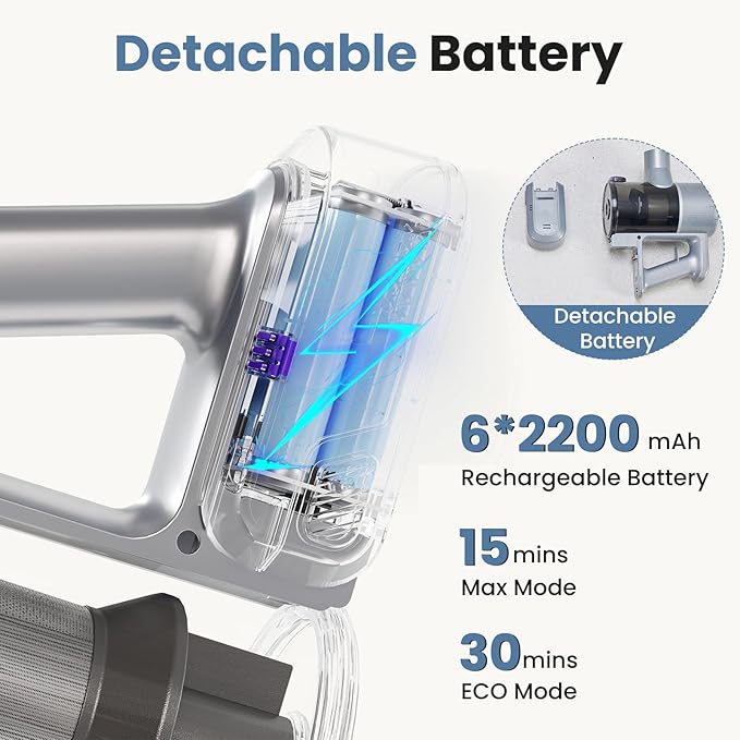 NEWBULIG Cordless Vacuum Cleaner Lightweight Stick Vacuum for Home with Anti-Tangle and LED Lights Powerful Rechargeable Wireless Cleaners for Hardwood Floors Carpet Pet Hair
