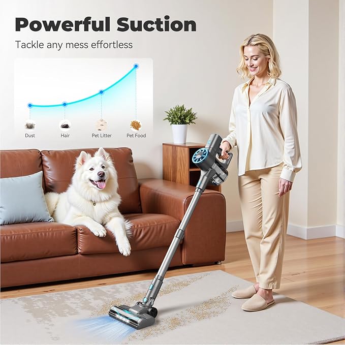 Vazone Cordless Stick Vacuum Cleaner with Self-Standing 8-in-1 Vacuum Cleaners for Home Lightweight Powerful Vacuum with LED Screen Rechargeable Vacuum for Carpet Pet Hair Hardwood Floors