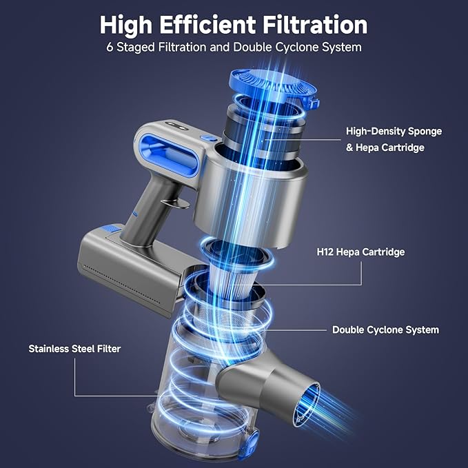 Cordless Vacuum Cleaner for Home Powerful Stick Vacuum with Rechargeable Battery Green Light Anti-Tangle Brush 6-in-1 Lightweight Handheld Vacuum for Pet Hair Hard Floor Carpet Blue