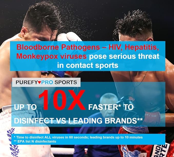 Purefypro Sports Equipment Disinfectant Spray (16oz 2pk) Kills 99.9999% MRSA HIV Athlete Foot Fungus Virus Fungi. No Residue. Great For Sports Pads Yoga Mats Shoes Boxing Gloves Gym Equipment