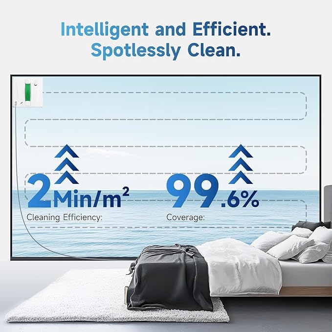 FMART W8 Mini Window Cleaning Robot 8000Pa Suction Ultra-Slim 2.36 in 4-Way Ultrasonic Spray Edge-Cleaning Route Smart Path Planning 9-Stage Safety App &amp Remote Control