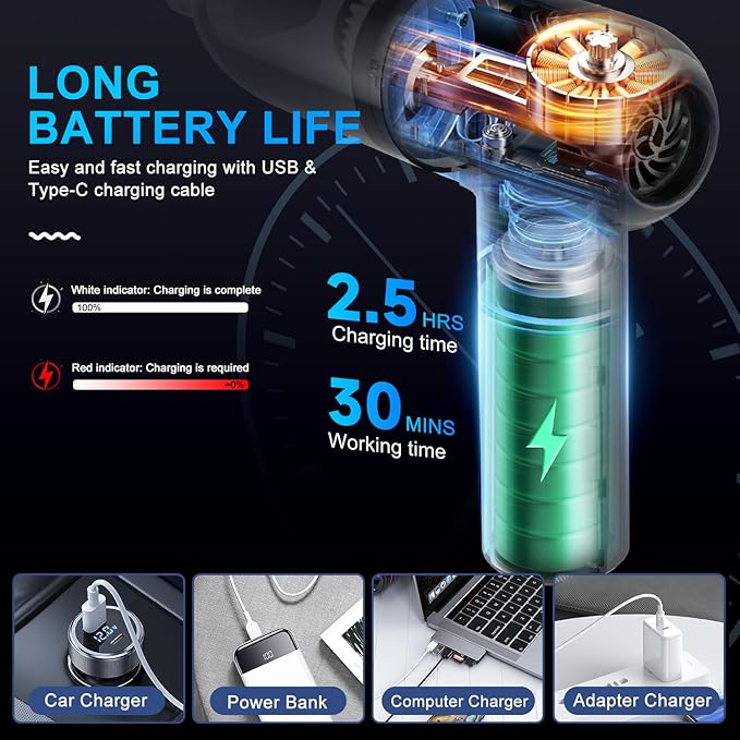 KMM Handheld Car Vacuum Cleaner 4 in 1 Vacuum Cleaner 16000Pa Air Duster 3-Speed Adjustable 120W High Power Vacuum Cleaner with LED Light and Multi-Nozzles for Car Home Office Pet