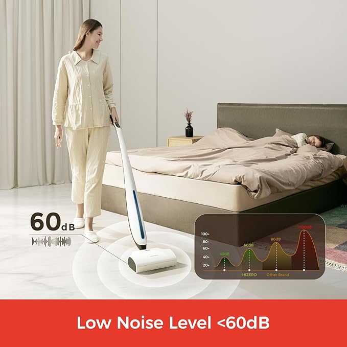 Hizero Cordless Hard Floor Cleaner F500 60 Mins Runtime Self-Cleaning Wet Dry All-in-One Bionic Mop Ideal for Hardwood Vinyl Tile Laminate and More
