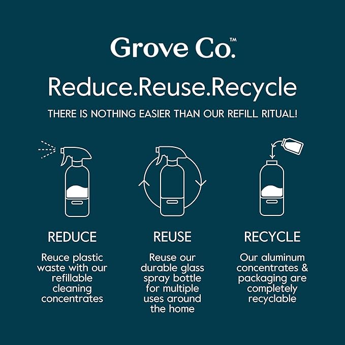 Grove Co. Multi-Purpose Cleaner Refill Concentrate (6 x 1 Fl Oz) Plant-based Household Cleaning Supplies Ammonia &amp Chlorine Free No Plastic Waste 3 Scent Variety Pack Total 3 x 2 Pack Refills
