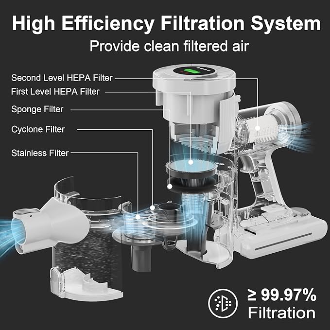Cordless Stick Vacuum Cleaner 30KPa Handheld 2200mAh Rechargeable Battery Lightweight Small Vac Electirc Broom 40Mins Runtime for Home Hard Floor Carpet Pet Hair Cleaning LED Screen