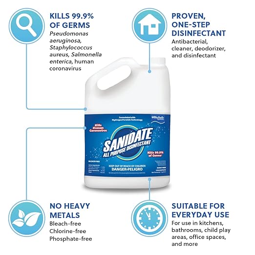 SaniDate® All Purpose Disinfectant 1 Gallon unscented