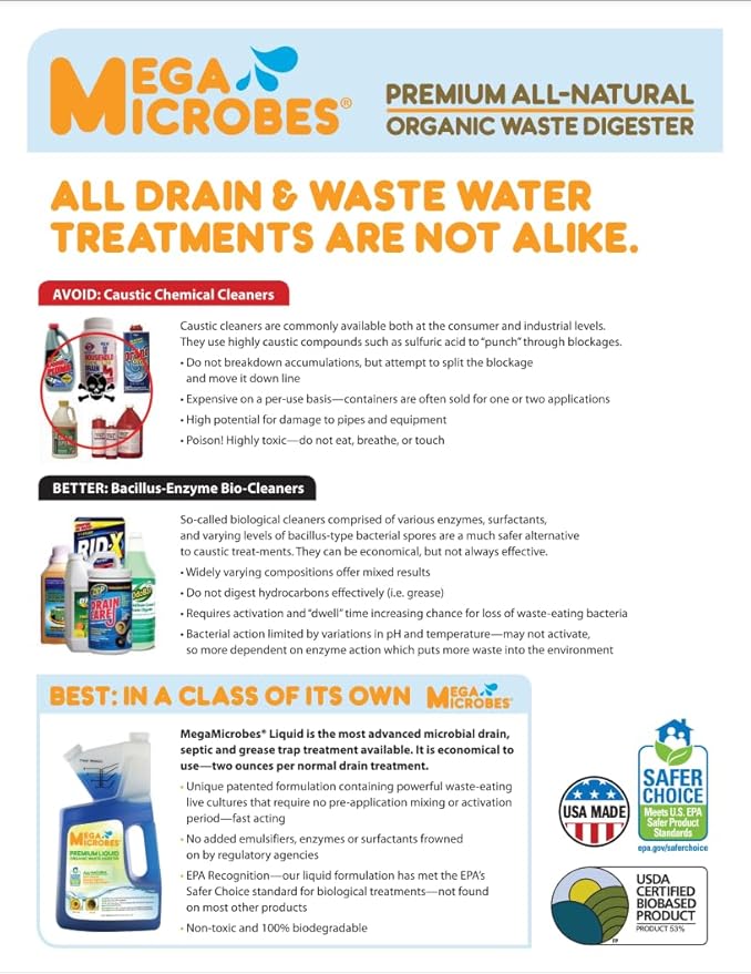 MegaMicrobesNo-Mixing Liquid Drain Septic Trap and Pump Treatment 32 Ounces in Convenient 32 oz Bottle (32