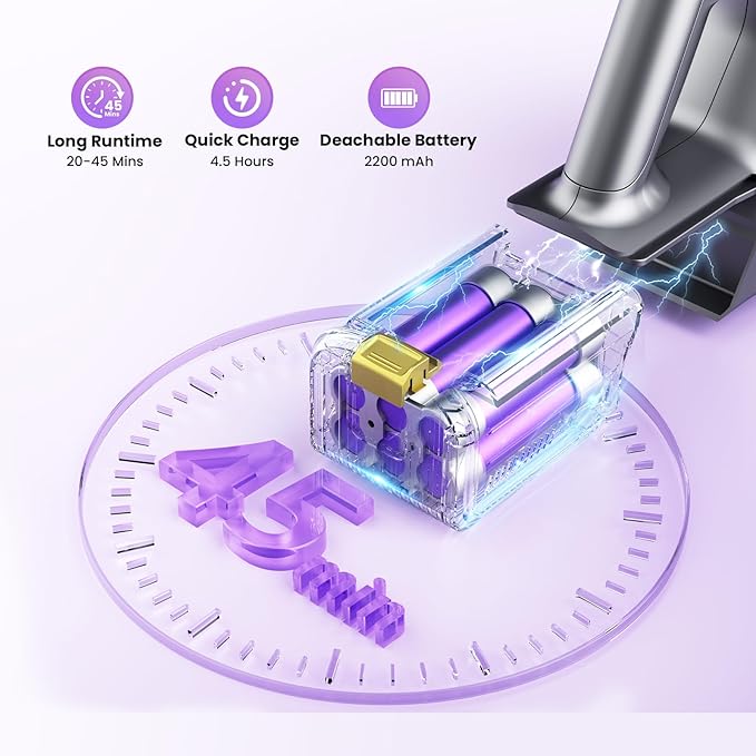 N15 Cordless Vacuum Cleaner Rechargeable &amp Detachable Battery Large-Capacity Battery with 45-Minute Runtime | Safe &amp Durable N15 Accessory(Purple)