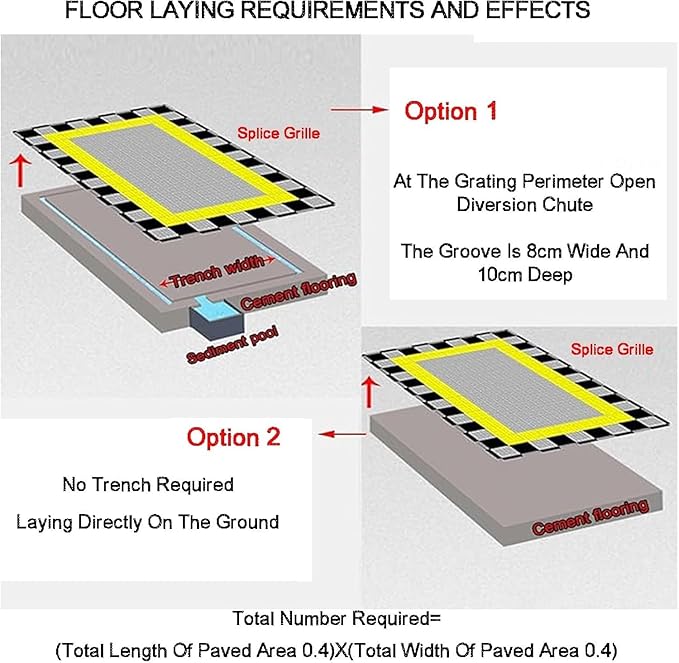 Trench Drainage GrateDrain Covers OutdoorInterlocking Floor TilesGarage Multicolor Pack Of 4-20 Pieces(Red12 pieces)