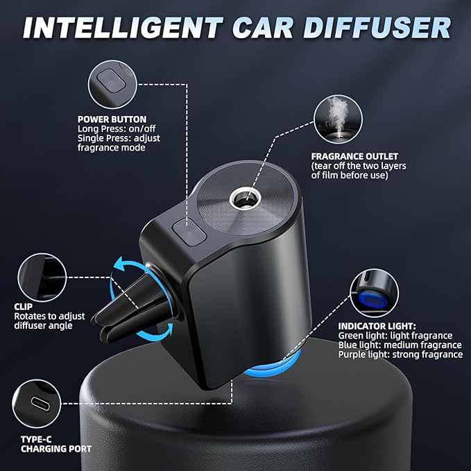 Smart Car Air FreshenerCar Air Freshener DiffuserRechargeable Car Aroma Diffuser3 Level Adjusts Intelligent Car Diffuser3 Bottles PerfumeMen's Fragrance(Blue) 1.8X1.2X1.2inch