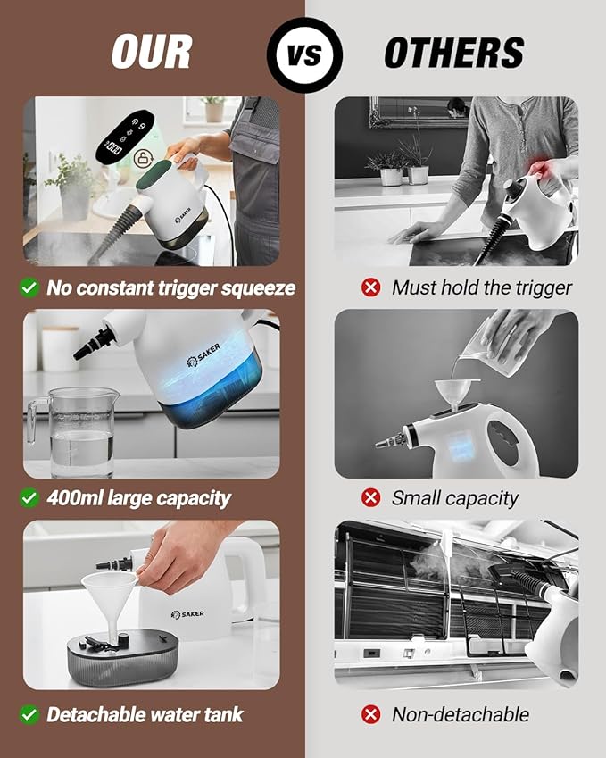 Saker EverSteam Instant-Heat Steam Cleaner for Home+ SakerInstant-Heat Steam Cleaner with 4 Fiber Cloths