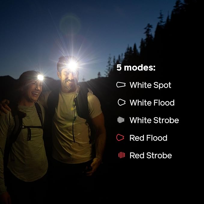 BioLite Range 500 Waterproof Fast-Charging Rechargeable Headlamp Midnight Grey 500 Lumens USB-C Charging 100m Beam 200 Hour runtime