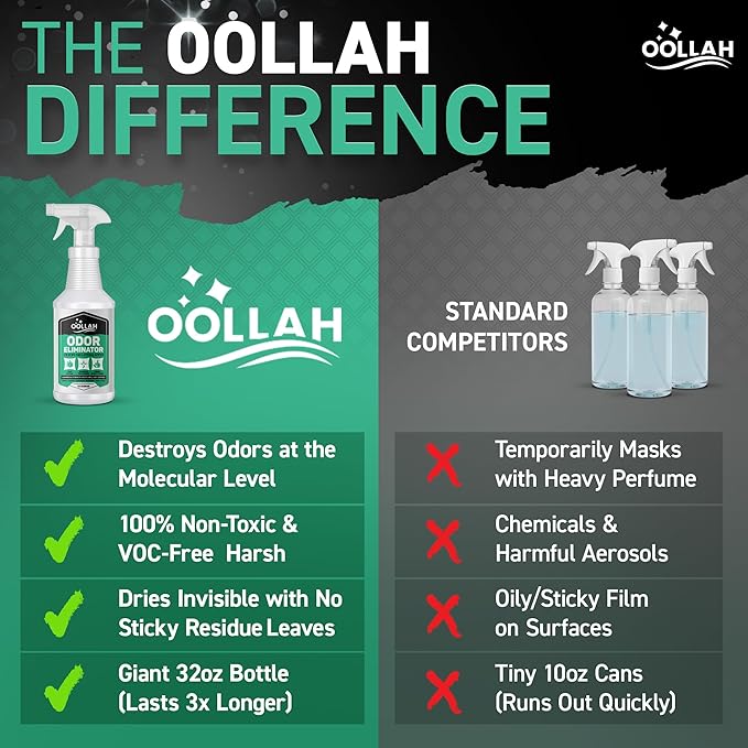 Odor Eliminator Spray for Strong Odor - Commercial Strength Odor Neutralizer (32 FL Oz) - Fabric Room Bathrooms Couch and Furniture Odor Eliminator Spray - Fast Action Fresh Scent 2 Pack