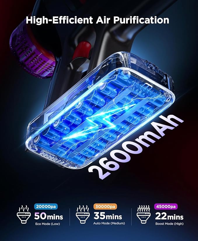 Cordless Stick Vacuum Cleaner for Home: Power Suction Vacuum Tangle-Free Lightweight Design &amp 2600mAh Detachable Battery Up to 50mins Runtime for Pet Hair Carpet Hardwood Floor
