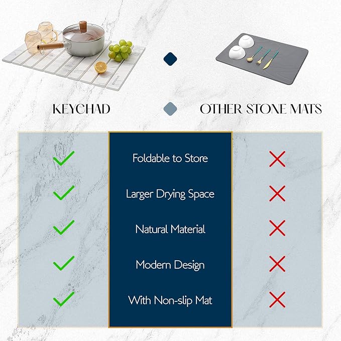 Large Stone Drying Mat for Kitchen Counter - 24x16 Quick Drying Collapsible Dish Drying Mat - Super Absorbent Diatomaceous Earth Mat - Stone Dish Drying Mat for Cups Dishes