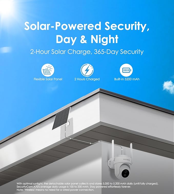 4K Wireless Outdoor Security Camera with Solar Panel – Single Add-on Unit Requires Base Station Not for Standalone Use No WiFi Direct Connection Supports Up to 8-Camera per Base Station