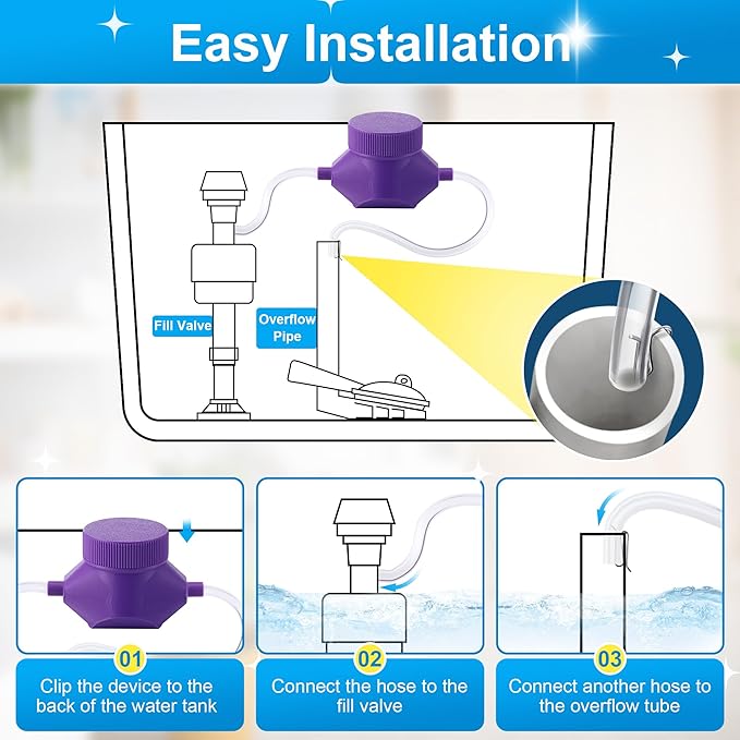 Meonum 2 Pack Toilet Cleaner System Automatic Toilet Cleaner Self Cleaning Bathroom Water Tank System for Automatic Remove Stains Mark Odors from Water Tank Septic Upgraded Version