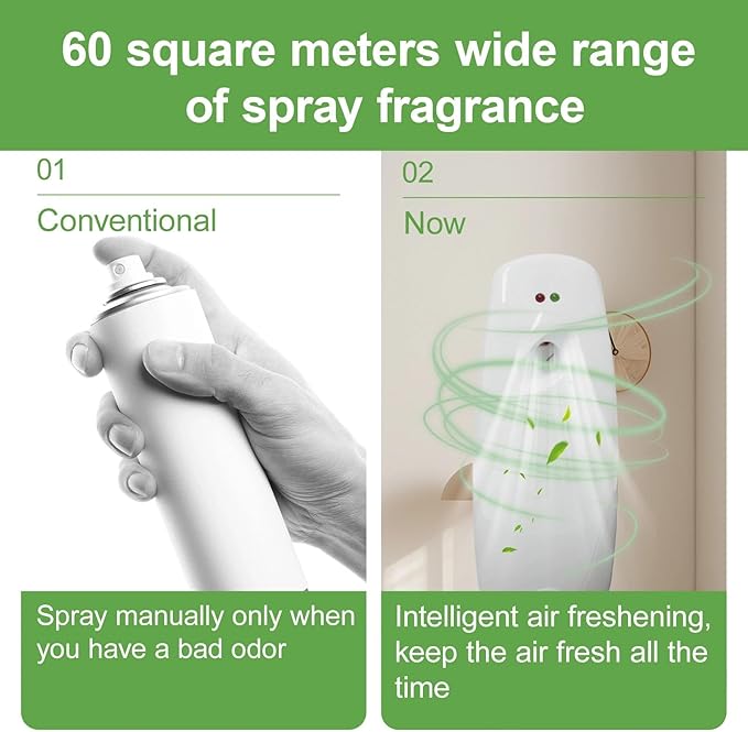 4PCS Automatic Air Freshener Spray Dispenser Wall Mounted or Free Standing Battery Operated Sprayer for Bathroom Multiple Time Scent Mist Release Settings for Room Restroom Sprayer (White L)
