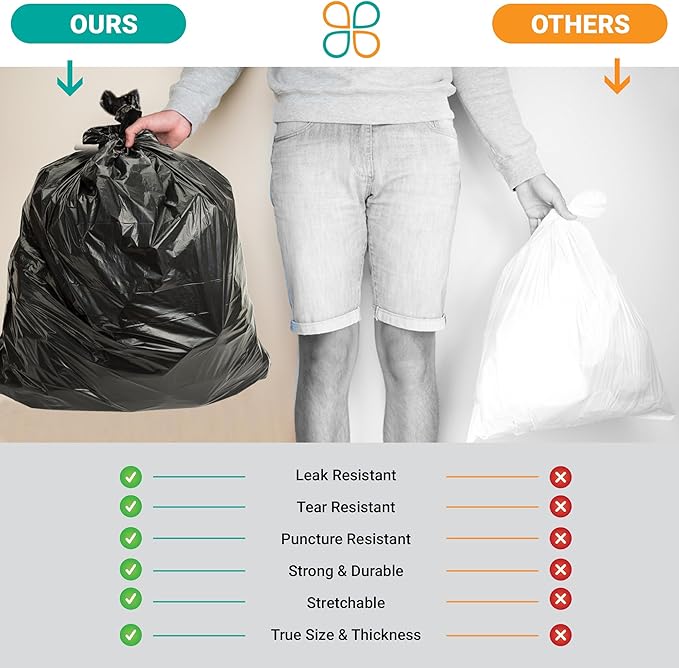 PlasticMill Heavy Duty Trash Bags - Black Garbage Bags - Plastic Trash Bags - Kitchen Bathroom Office Garbage Bags Trash Can Liners - 7-10 Gallon Small Trash Bags 8 Microns 24x24 (100-Count)