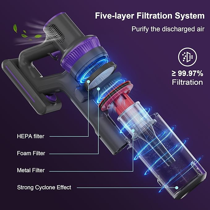 Cordless Vacuum Cleaner Stick Handheld Rechargeable Lightweight 4-in-1 Vacuum for Home Hardwood Floor Carpet Pet Hair Litter Cleaning 45KPa Suction 50Mins Running Time LED Display Screen