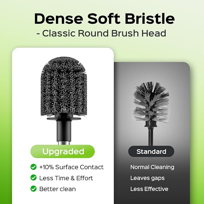 HAMITOR Toilet Plunger and Brush Set: Bathroom Powerful Cleaning Round Bristle Brush - Stainless Steel Heavy Duty Unclogging and Bowl Cleaner Combo - Compact Home Apartment Restroom Decor Accessories