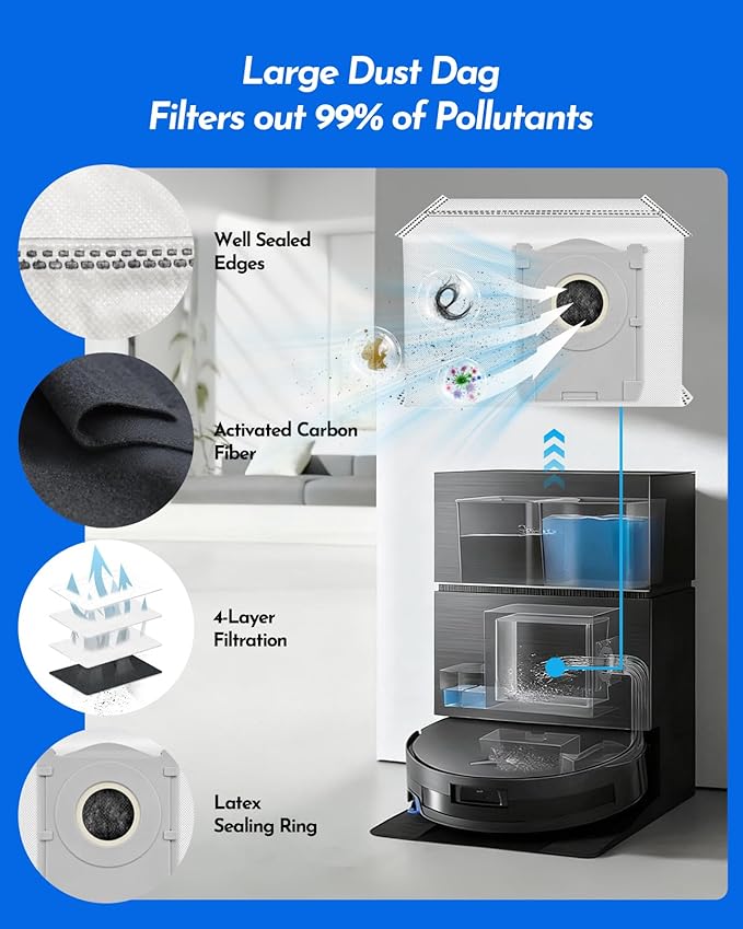 X11 OmniCyclone Accessories Kit for Ecovacs Deebot X11 OmniCyclone/X11 Pro Omni/T80S Omni/Yeedi S16 Plus Robot Vacuum Deebot x11 Replacement Parts:2 Main Brush 4 Roller Mop 6 Side Brush 4 Filter