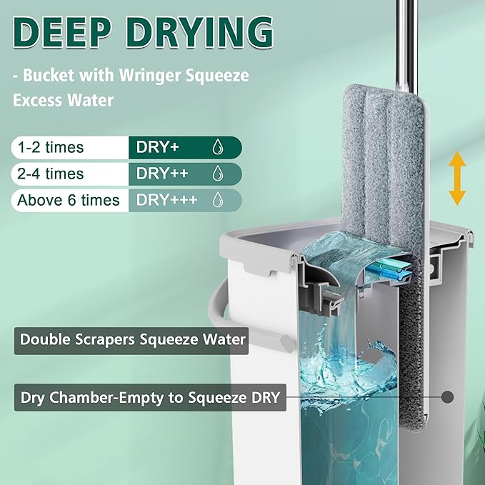 Mop and Bucket with Wringer Set Hands Free Flat Floor Mop and Bucket 3 Washable Microfiber Pads Included Wet and Dry Use Home Floor Cleaning System for All Floor Types and Windows