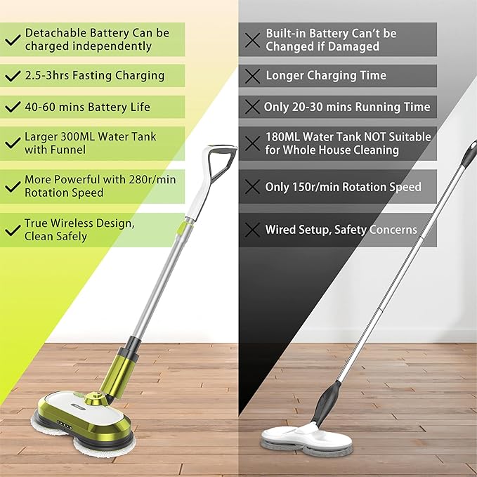 VMAI Cordless Electric Mop with Water Spray &amp Detachable Battery Rechargeable Floor Spin Mop &amp Scrubber with LED Headlights Washable Pads Lightweight for Hardwood Tile Marble Floor Cleaning
