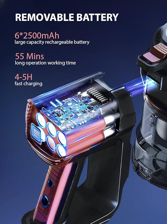 V8 Cordless Vacuum Cleaner Powerful Suction Stick Vacuum 55Mins Runtime Wireless Lightweight Handheld Vacuum Cleaner for Home Hardwood Floor Carpet Car Pet Hair Cleaning (Red)