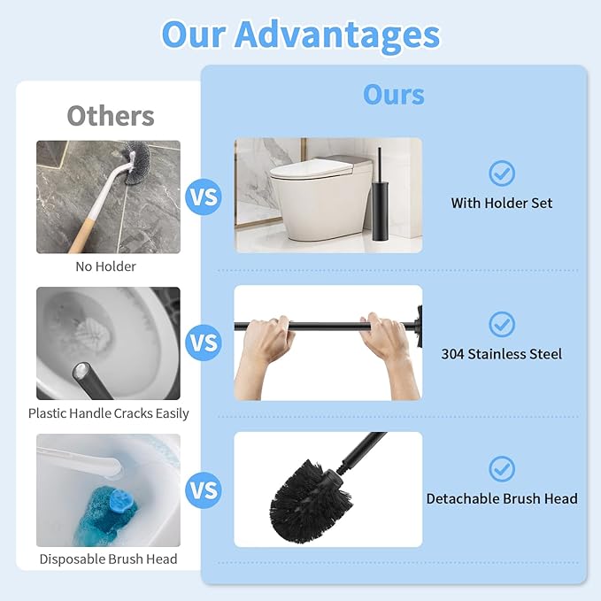 Stainless Steel Toilet Brush and Holder Set Wall Mount Heavy Duty Toilet Bowl Brush Oil Rubbed Matte Black Toilet Brush Set with Long Handle for Bathroom and Farmhouse
