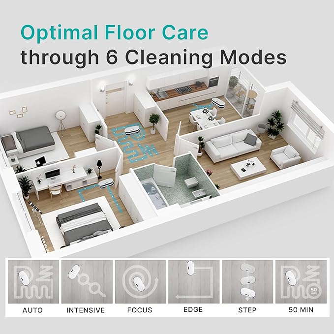 EVERYBOT EDEG2 Robot Mop Cleaner for Hard Floors Dual Spin Powerful Mopping Removes Dust &amp Stains Quiet Fast Cleaning Slim Design for Under Furniture Remote Control Included (No Wi-Fi/APP)