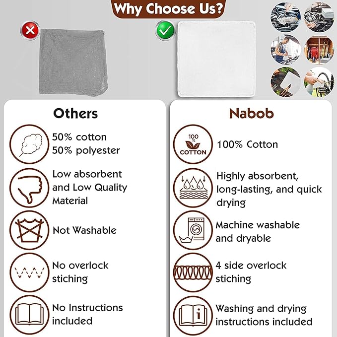 Nabob Wipers Auto Mechanic Shop Towels 500 Pack Bulk Shop Rags 100% Cotton Size 14x14 Commercial Grade (500 Pack White)