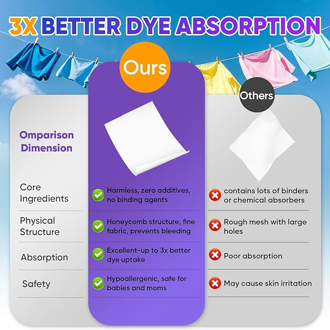 Veuslumen Color Catchers for Laundry - 400 Count Color Absorber Sheets Prevent Color Bleeding &amp Protect Colors Lock in Dyes Allow Safe Mixed Washes for All Machines