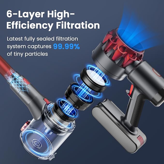 S3P Cordless Vacuum Cleaner 45kPa Powerful Suction Vacuum Cleaners for Home 55-Min Runtime Rechargeable Stick Vacuum Self-Standing for Pet Hair Carpet Hard Floor LED Display