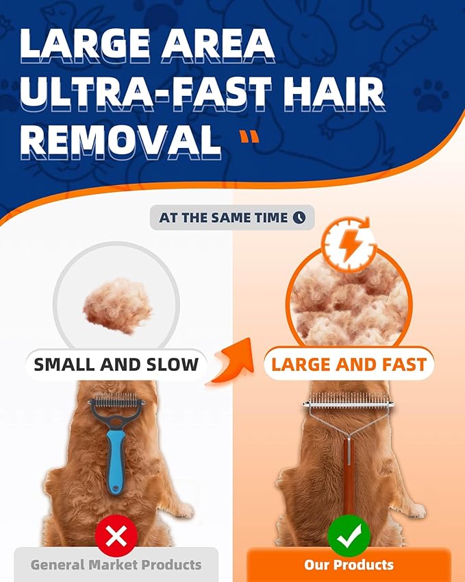 Extra Large 2-Sided Undercoat Rake for Dogs &amp Cats Dog Brush for Shedding Remove Mats Dematting Comb Safe &amp Gentle Grooming Brush for German Shepherds Medium to Long-Haired Pets (Walnut Han
