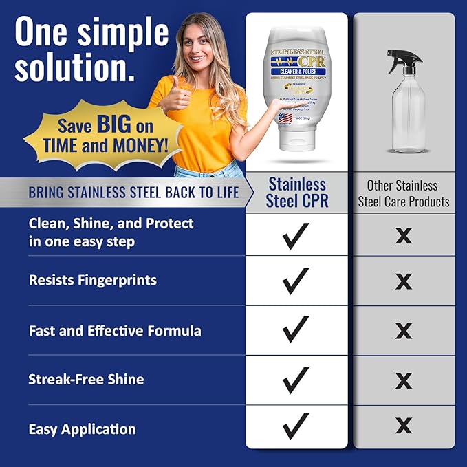 Stainless Steel CPR 18oz- 2-in-1 Kitchen Stainless Steel Cleaner and Polish for Appliances- Cleaner Removes Fingerprints Water Marks and Grease. Refrigerator Cleaners Stoves &amp Dishwashers