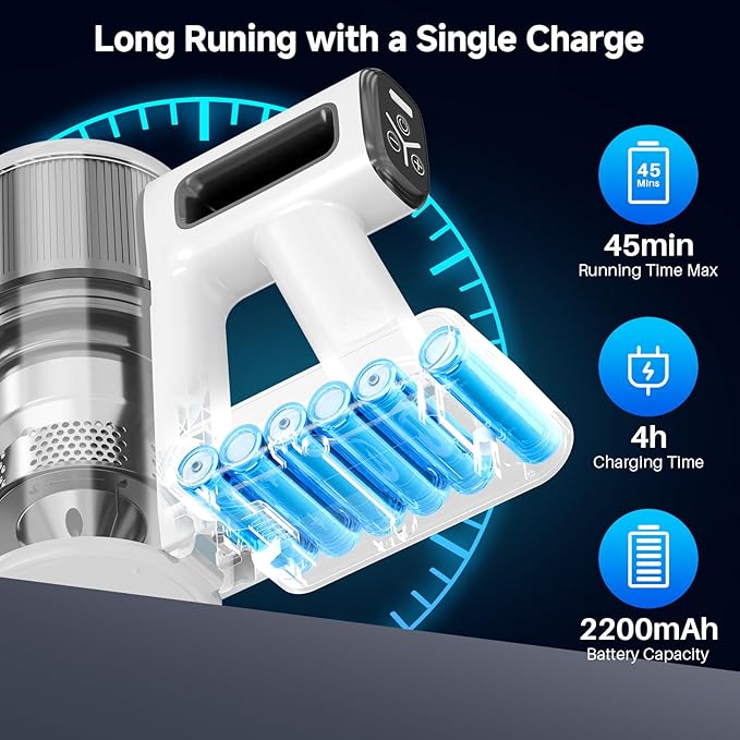 Cordless Vacuum Cleaner for Home 8-in-1 Lightweight Stick Vacuum with 45Mins Runtime Powerful Suction Anti-Tangle Rechargeable Cordless Vacuum for Hardwood Floor Carpet Pet Hair W-N5