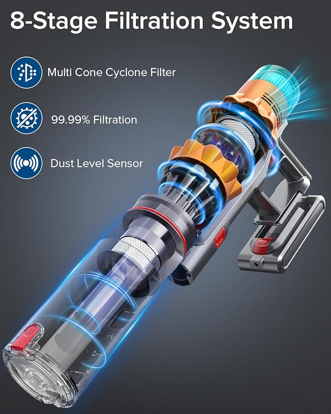 S8 Cordless Vacuum Cleaner 600W 48Kpa Up to 65mins Stick Vacuum Rechargeable Wireless Lightweight Handheld Vacuum Cleaners for Home Pet Hair Carpet Hardwood Floor Car