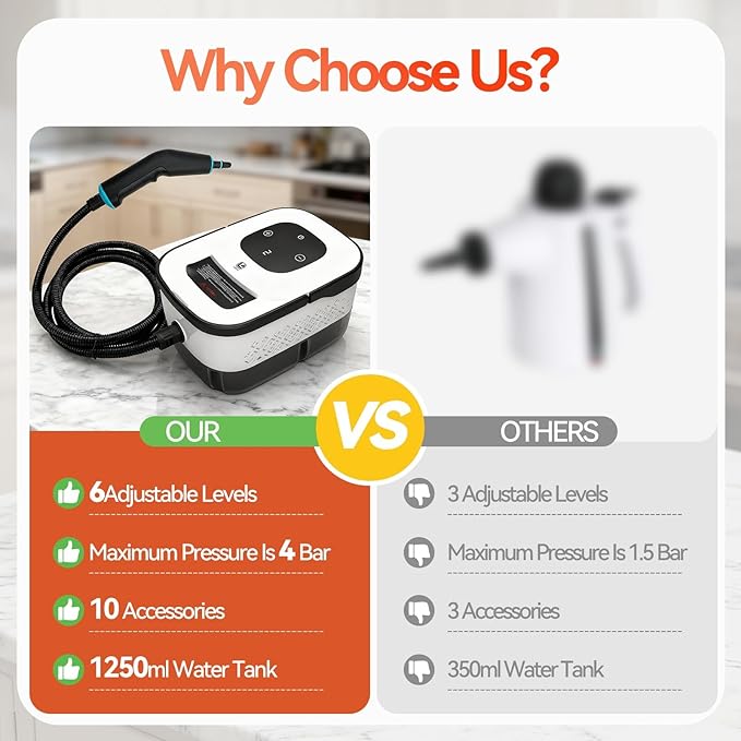 2500W Handheld Steam Cleaner 6-Speed Portable Steamer with Large Tank &amp 10 Accessories 10s Heat-Up steamer cleaning for Kitchen Bathroom Car Detailing Tile &amp Grout Cleaning