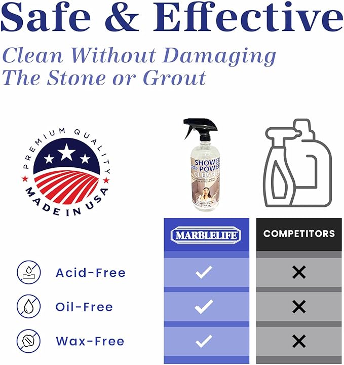 Marblelife Power Shower Cleaner Heavy-Duty Shower &amp Tub Bathroom Cleaner A Must on Basic Bathroom Cleaning Supplies 32 oz