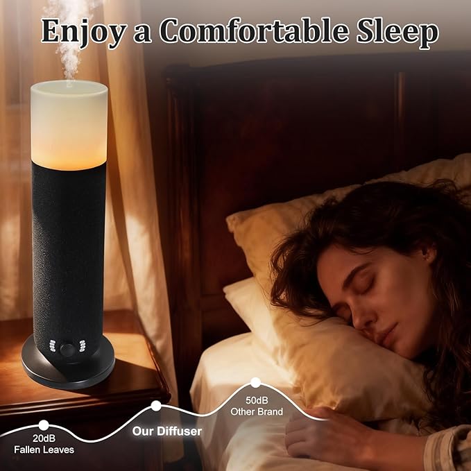 Smart Waterless Essential Oil DiffuserScent Diffuser for HomeHotel Collection Diffuser APP ControlAmbient LightingCovers Up to 2000 Sq.Ft Aromatherapy Diffuser for Bedroom Spa Yoga Office Black