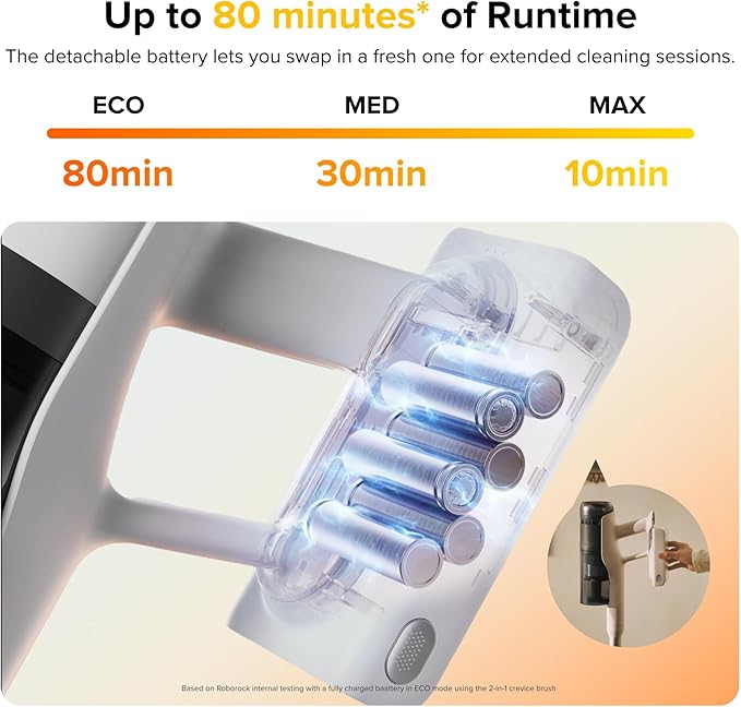 roborock H60 Pro Cordless Stick Vacuum Cleaner 170AW Suction Power 80-Min Runtime 90° Bendable Tube Dust-Detecting LED Anti-Tangle Vacuum Cleaner for Home Carpets Hard Floors &amp Pet Hair