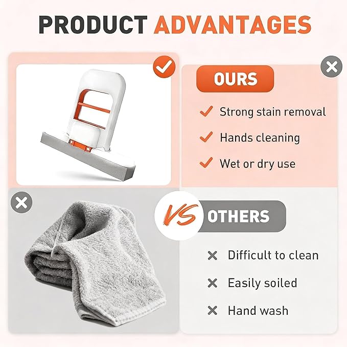 Gray Mini Foldable Desktop Mop for Small Spaces Wet and Dry Portable Cleaning Sponge Mop Self-Squeezing Sponge Mop with Replaceable Head for Kitchen Bathroom Car Desk