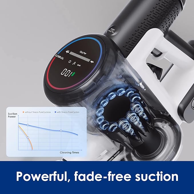 Tineco Pure ONE S15 Essentials Cordless Vacuum Cleaner Stick Vacuum Rechargeable with Anti-Tangle Brush LED Headlights for Hard Floor Pet Hair &amp Home Cleaning