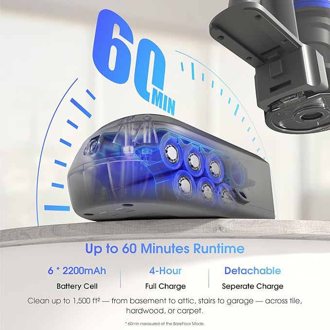 UNINELL HOME Cordless Vacuum Cleaner 45000Pa/450W Stick Vacuum Cleaners for Home 60 Mins Runtime Self-Standing Detachable Battery Anti-Tangle Brush Lightweight Wireless Vacuum for Pet Hair