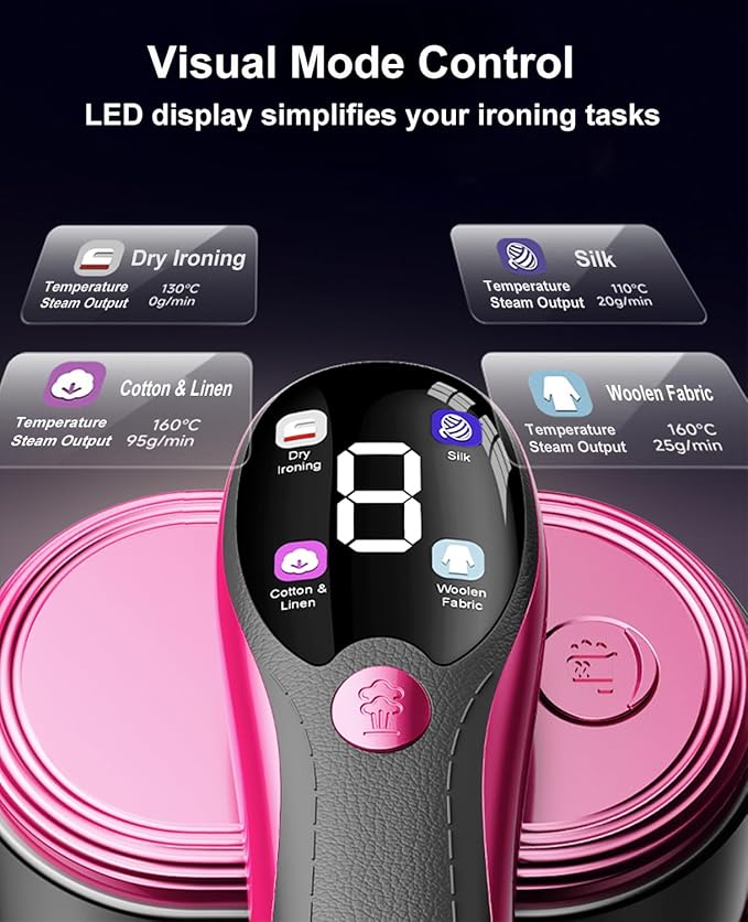 2-in-1 Steamer &amp Iron for Clothes Portable Handheld Garment Steamer with LED Display Large Ceramic Panel Travel Clothes Steamer Iron 10s Fast Heat-Up All-Fabric Remove Wrinkle (Purple)