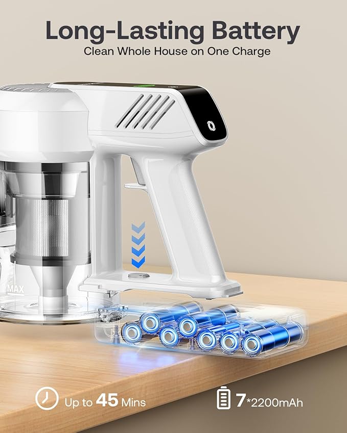 Trucozie Battery Pack Attachment for Cordless Vacuum Cleaner T351 White