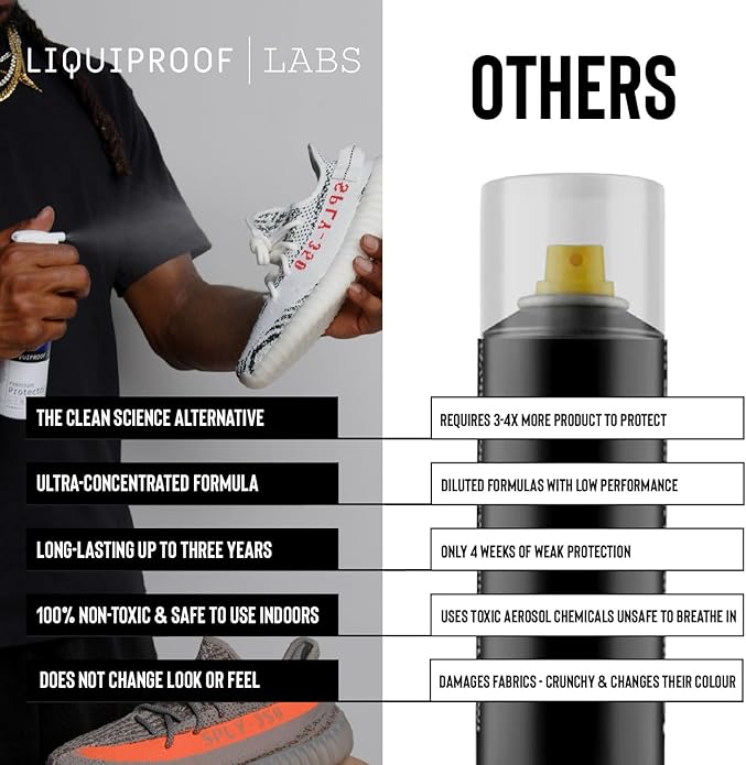 Liquiproof LABS Premium Protector Spray 125ml - long lasting waterproof and stain protection for leather suede nubuck sheepskin and fabrics. For use on shoes handbags trainers boots clothes etc